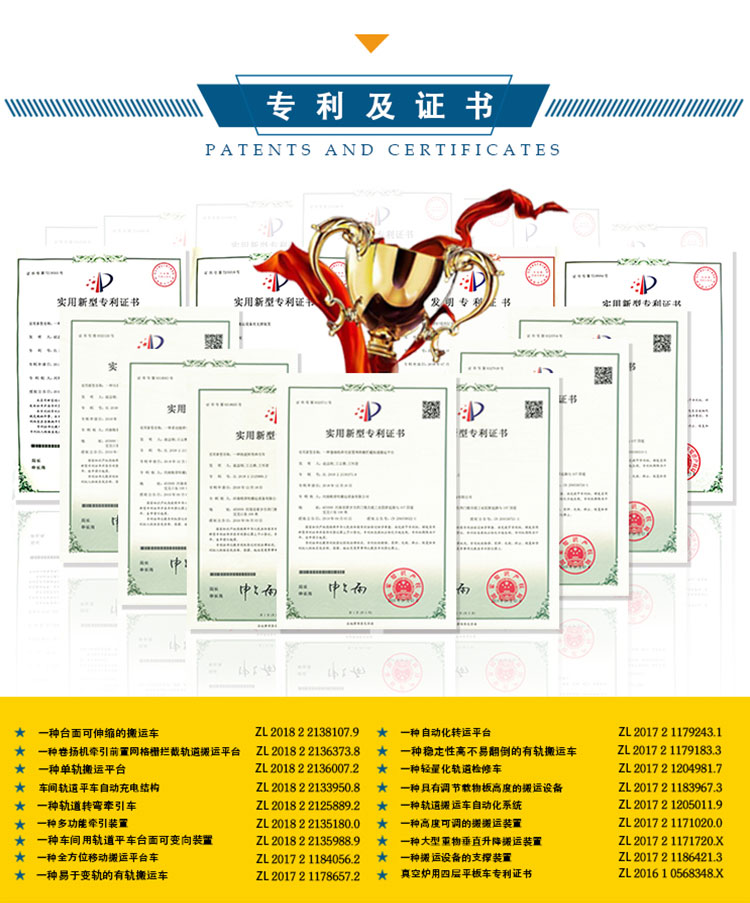 軌道平車(chē)圖片